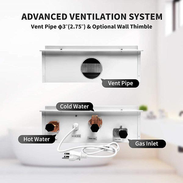 Advanced ventilation system chart of the best tankless water heater