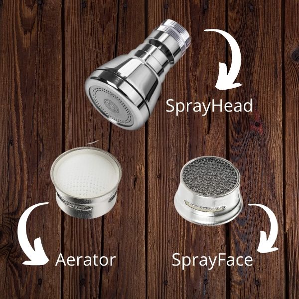 Parts of a Pull-down Faucet