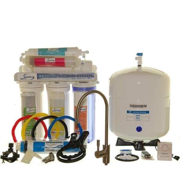 Reverse Osmosis System Cost